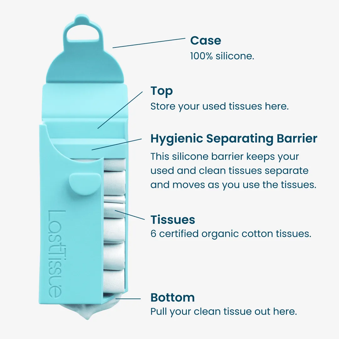 Reusable Organic Cotton Tissue Pack
